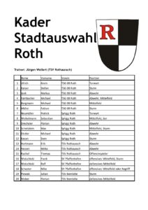 Kader Stadtauswahl-page-001 (1)